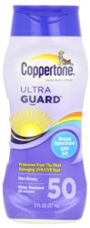 Coppertone Sunscreen Lotion SPF 50