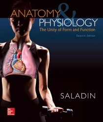 Anatomy & Physiology The Unity of Form and Function