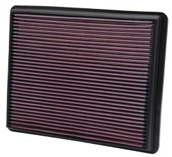 K&N 33-2129 High Performance Replacement Air Filter