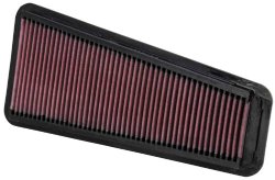 K&N 33-2281 High Performance Replacement Air Filter
