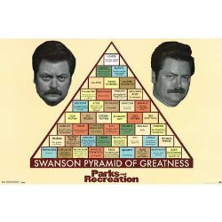 (22×34) Parks and Recreation Swanson Pyramid of Greatness Television Poster