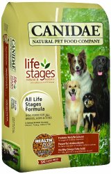 Canidae Dry Dog Food for All Life Stages, Chicken, Turkey, Lamb and Fish, 44-Pound