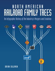 North American Railroad Family Trees: An Infographic History of the Industry’s Mergers and Evolution