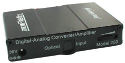 Digital-to-Analog Converter and 80 Watt Stereo Amplifier Model 250 Black