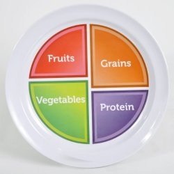 Adult MyPlate Flat Plate