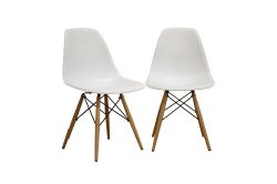 Baxton Studio LAC Plastic Side Chair Set of 2