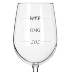 LOL-OMG-WTF Funny Wine Glass – Finally a Wine Glass for Every Mood! 16 oz Libbey Wine Glass