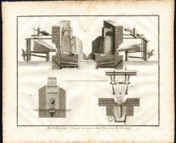 10 Antique Prints-METALLURGY-METAL-IRON ORE-SMELTING-BLAST FURNACE-Diderot-1751