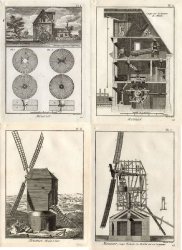 10 Antique Prints-MILLER-WINDMILL-MILL-Panckoucke-1784