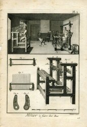 10 Antique Prints-STOCKINGS WORKSHOP-Panckoucke-1782