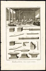 10 Antique Prints-TOOLMAKER-FORGING-WORKSOP-TAIILANDERIE-Diderot-Benard-1751