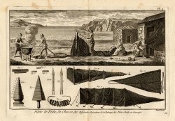 11 Antique Prints-FISHING-NETS-HOOKS-Panckoucke-1784