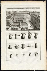 12 Antique Prints-Engraving-FAIENCE-POTTERY-FACTORY-Diderot-1751