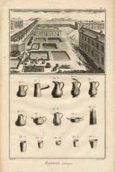 12 Antique Prints-POTTERY-EARTHENWARE-FAIENCE-TOOLS-FAENZA-Diderot-Benard-1751