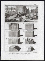 13 Antique Prints-ARCHITECTURE-MASONRY-BRICK LAYING-MORTAR-Diderot-Benard-1779