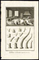 16 Antique Prints-HORN-WORKSHOP-TOOLS-COMBS-Diderot-Benard-1751