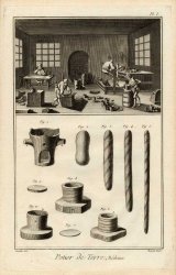 18 Antique Prints-POTTERY-EARTHENWARE-KILN-TOOLS-Diderot-Benard-1751
