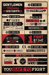 (24×36) Fight Club Rules Movie Poster