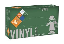 Disposable Vinyl Gloves – Powder Free, Clear, Latex Free and Allergy Free, Plastic, Work, Food Service, Cleaning, Wholesale Cheap, Size Small (Box of 100)