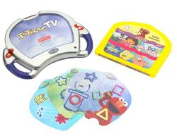 InteracTV DVD System Compilation In-Pack