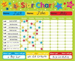 Magnetic Reward / Star / Responsibility / Behavior Chart for up to 3 Children. Rigid board 16″ x 13″ (40 x 32cm) with hanging loop