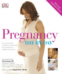 Pregnancy Day By Day
