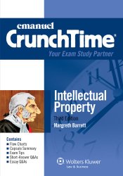Crunchtime: Intellectual Property 2012 Edition