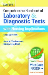 Davis’s Comprehensive Handbook of Laboratory and Diagnostic Tests With Nursing Implications