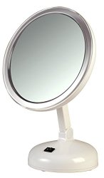 Floxite Daylight Cosmetic Mirror, 10 x Mag