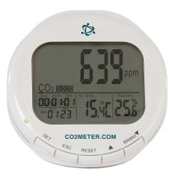 Indoor Air Quality Meter – CO2, Temperature & Relative Humidity