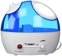 Mini Office/Bedroom Ultra-sonic Humidifier
