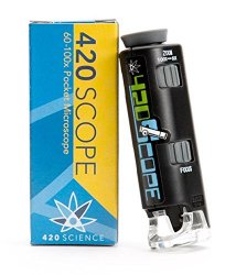 420 Scope 60-100x LED Handheld Microscope