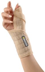 Bracoo Wrist Splint with Thumb Stabilizer(Right Hand)