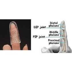 Open Air Stax Finger Splint #3
