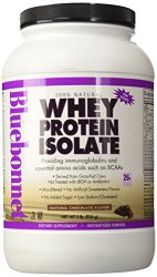 Bluebonnet Nutrition 100% Natural Whey Protein Isolate Powder Chocolate Flavor – 2 lbs