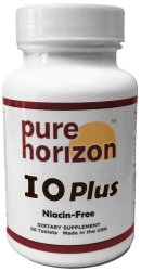 IOPlus by Pure Horizon Niacin-Free Iodine Supplement