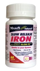 Mason Vitamins Slow Release Iron Compare to The Active Ingredients In Slow Fe, 60 Tablets