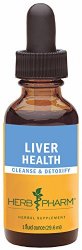 Herb Pharm Liver Health Herbal Formula for Liver and Gallbladder Support – 1 Ounce