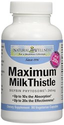 Natural Wellness Maximum Milk Thistle – 90 Vegetarian Capsules