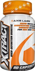 Axis Lab Xtract, Capsules, 80-Count