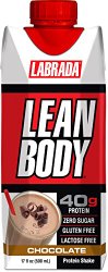 Labrada Nutrition Lean Body, Ready to Drink Chocolate Ice Cream, 17-Ounce, Pack of 12