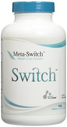 Meta-Switch Weight Loss: Switch – 1 Month Supply