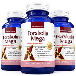 Premium Pure Forskolin For Weight Loss 250 mg Fat Burner Coleus Forskohlii Extract Supplement – Best Weight Loss Pills 90 Capsules