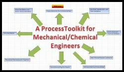 Process Toolkit for Chemical and Mechanical Engineers