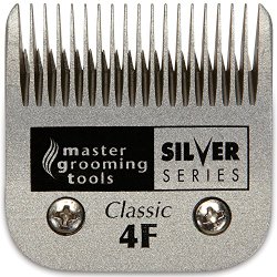 Master Grooming Tools Silver Series Steel Blades  –  Detachable Blades for A5-Style Dog-Grooming Clippers – #4F, “