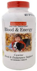 RESOURCES Canine Blood Endurance (120 Tablets)