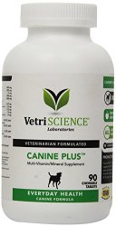 VetriScience® Laboratories – Canine Plus Capsule