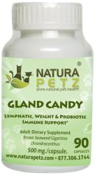 Natura Petz Gland Candy Lymphatic, Weight Loss and Probiotic Immune Support for Adult Pets, 90 Capsules, 500mg Per Capsule