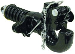 Buyers Products (BP100A) Forged Swivel-Type Pintle Hook – 15 Ton Load Capacity
