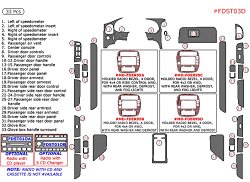 Car Interior Flat Overlay Kit By WOW Trim, Item# FDST03D-SRED Ford Explorer Sport Trac, Full Kit (Without Center Console), 33 Pcs., Red